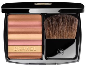 chanel polvos de sol